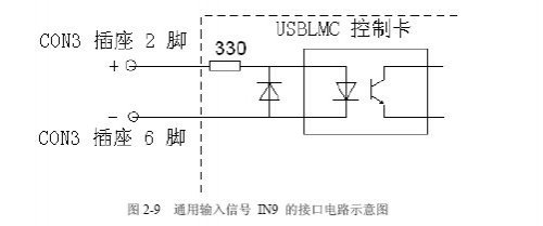 激光打標卡的腳踏開關如何接？  第2張