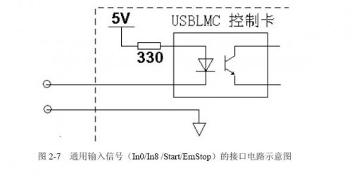 激光打標卡的腳踏開關如何接？  第1張